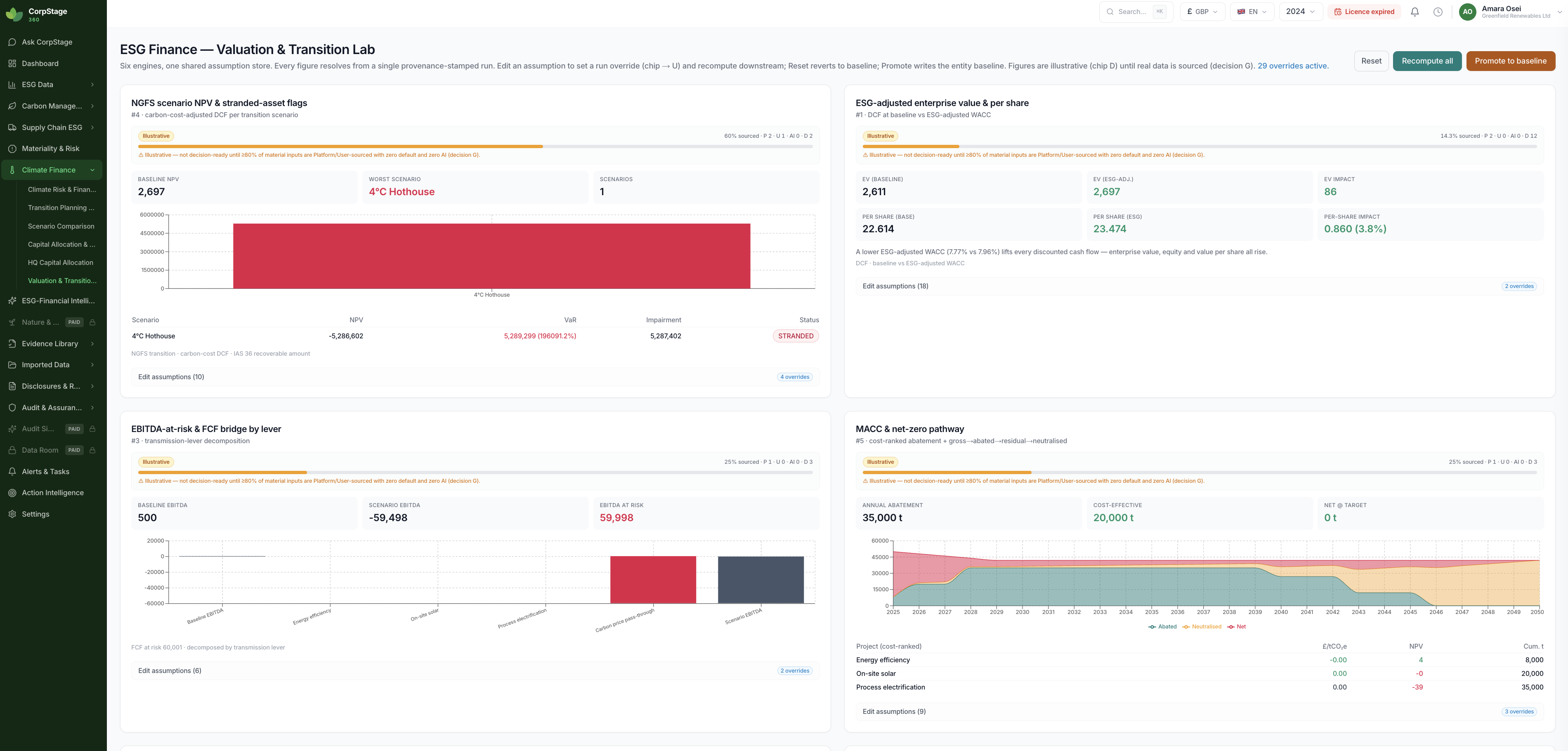 ESG Finance, Valuation and Transition Lab